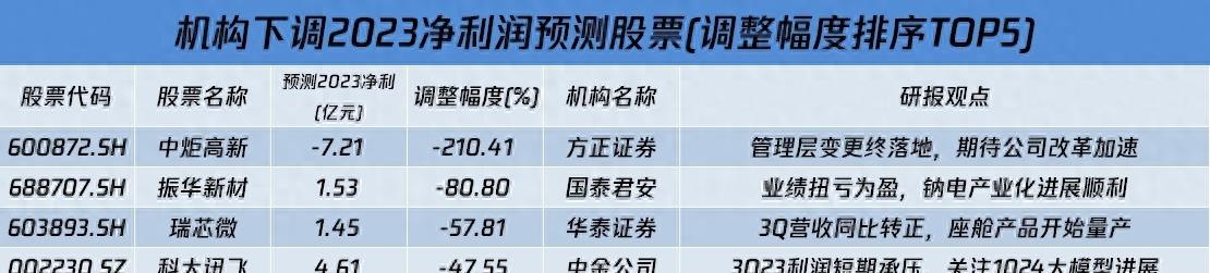 股票涨跌停搞笑视频大全,股市创新低搞笑