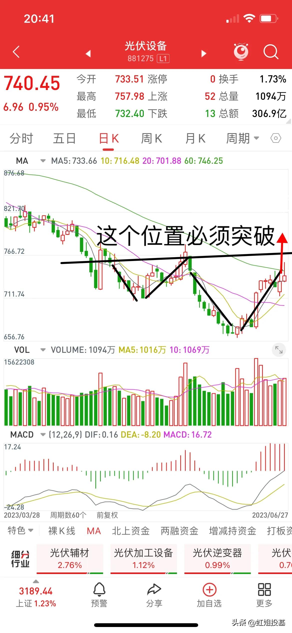 大盘下跌是否可以买入指数基金,看大盘线路图知道基金走势