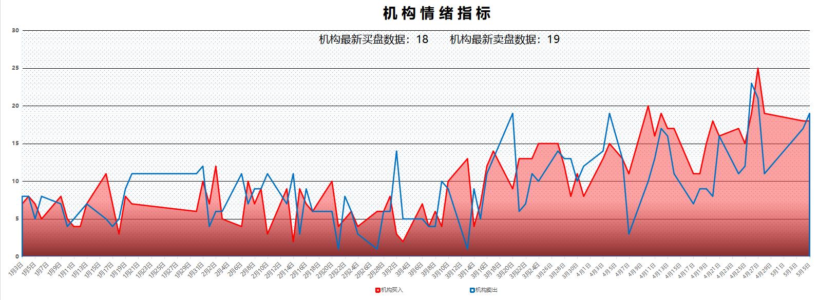 a股后市趋势走向6月行情前瞻判断,a股周五重磅消息