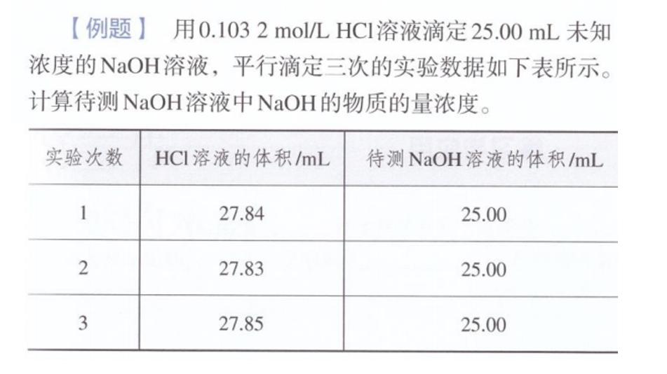 酸碱中和滴定过程描述,酸碱中和滴定计算公式原理