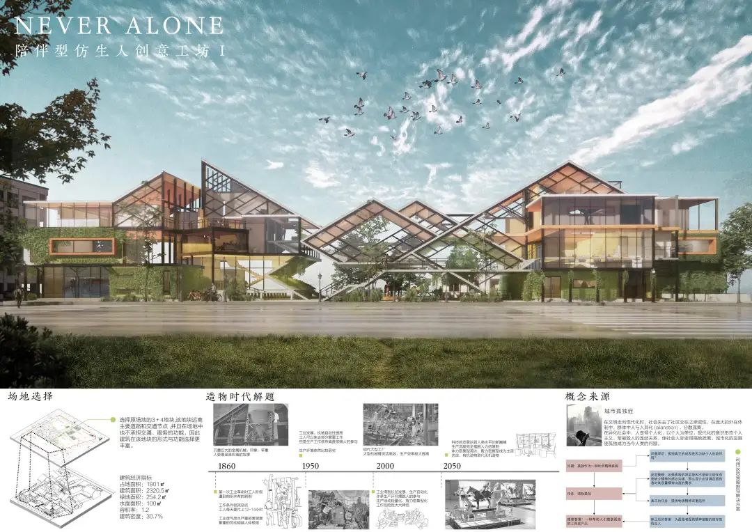 2022湖南大学建筑与规划学院三年级课程作业展