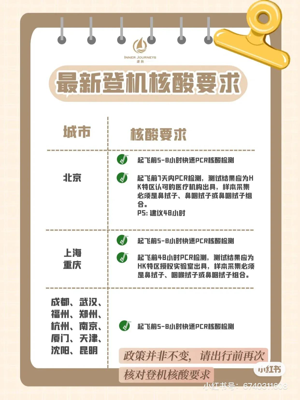 香港飞北京核酸检测最新政策,海外飞香港核酸要求