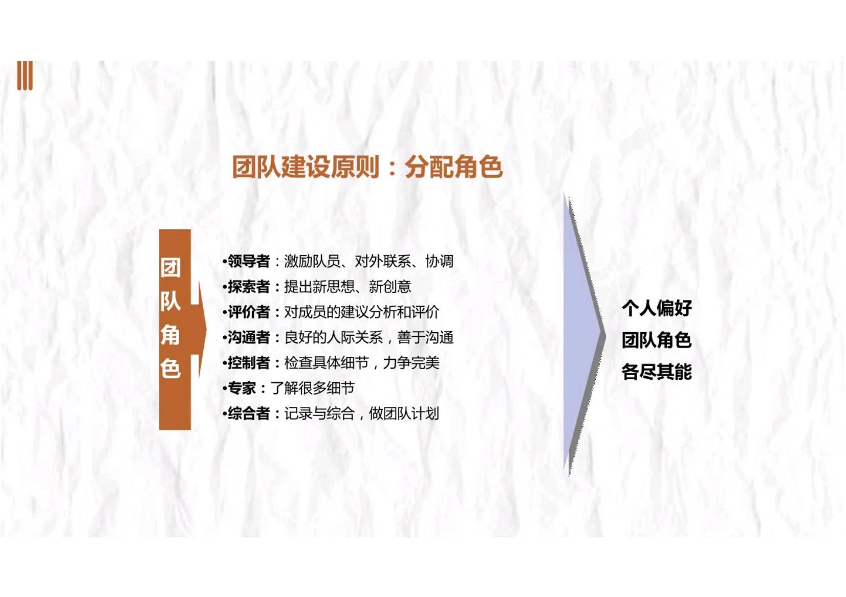 如何进行团队管理和团队建设,如何带领及管理打造一支高效团队