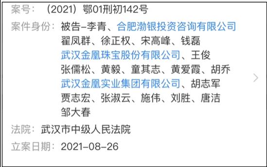 曾经的500强,上市公司百亿假黄金案