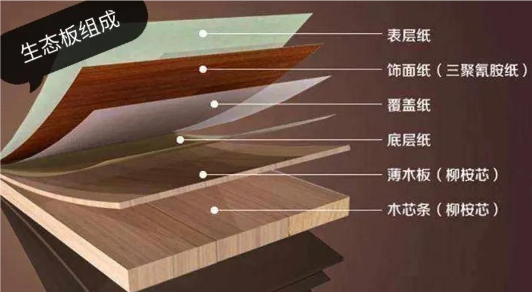 买柜子板材如何不被踩坑,自己打柜子去买板材不被坑