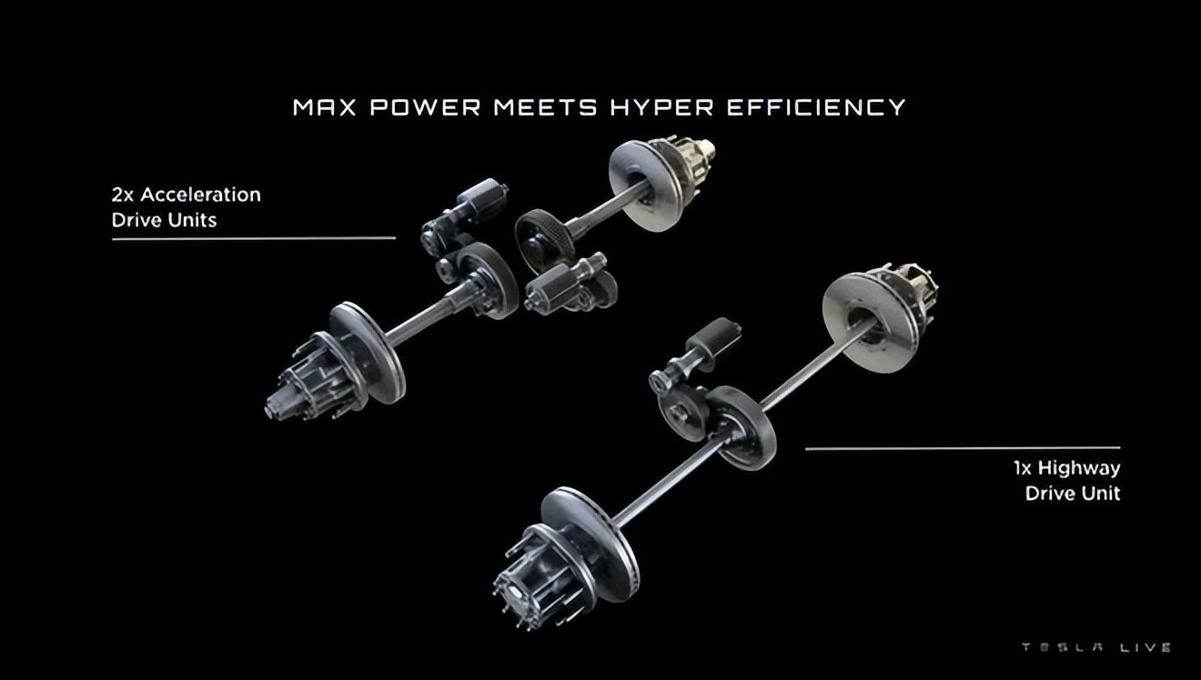 teslasemi百事,teslasemi热管理