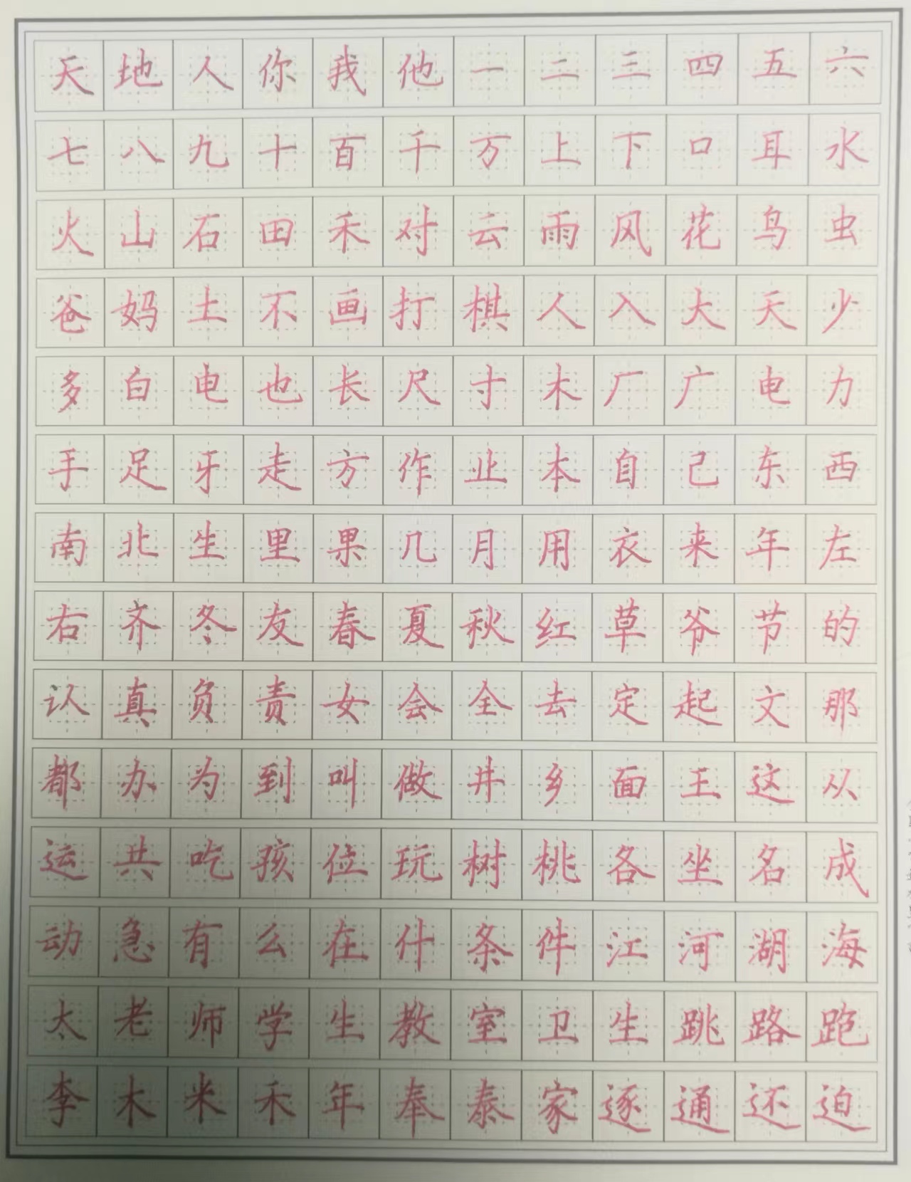 写的字向左倾斜怎么纠正,为什么你写的字不好看