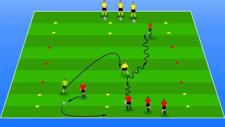 王之者足球培训,王之者足球培训中心南山店