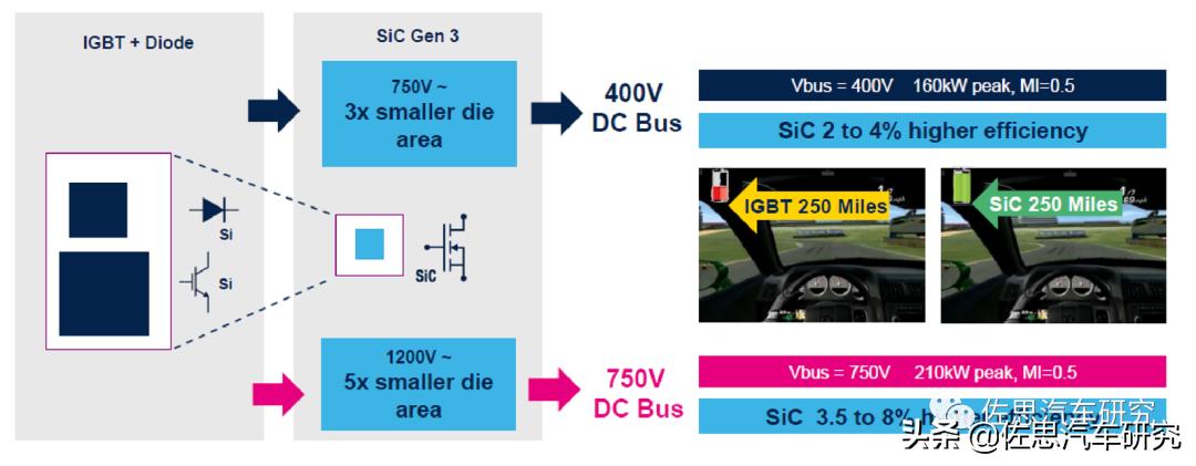 sic的未来价值,sic这个品牌适合年轻人吗