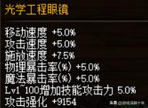 dnf更换装备注意什么,DNF更换buff装备注意事项