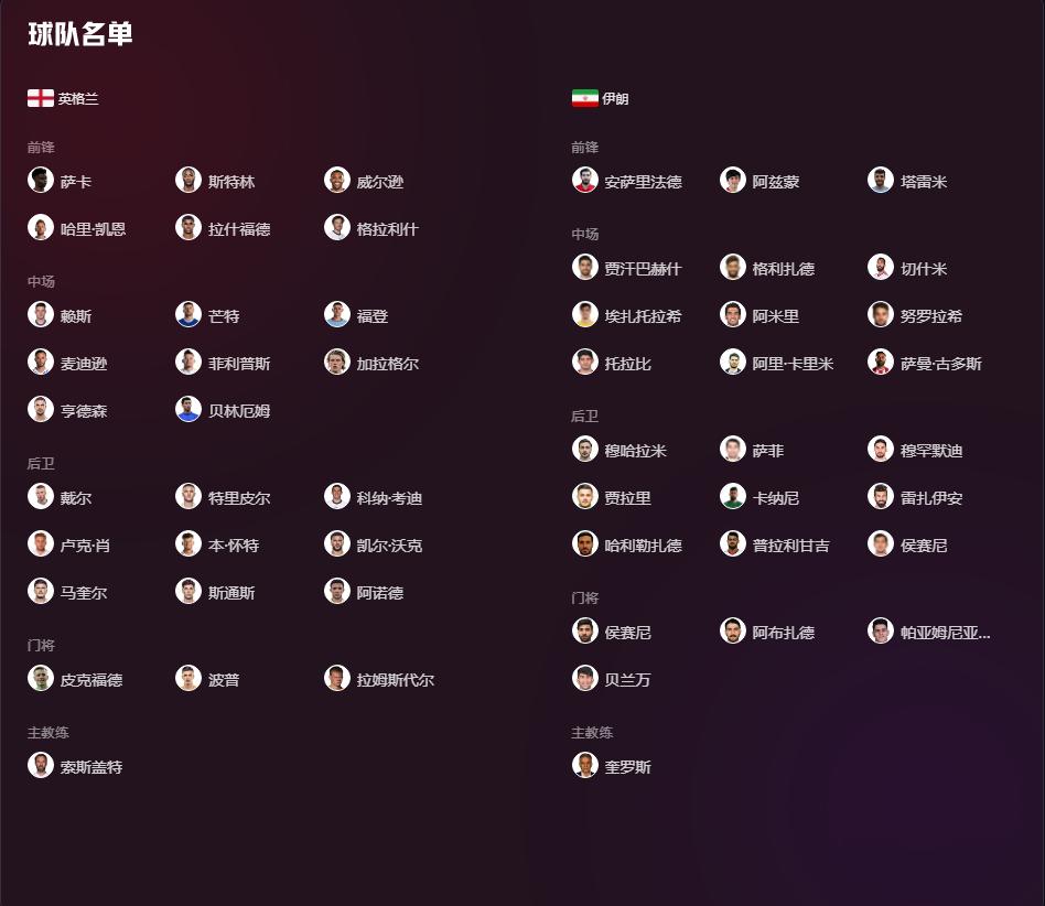 卡塔尔世界杯英格兰vs伊朗比赛,卡塔尔世界杯伊朗对英格兰