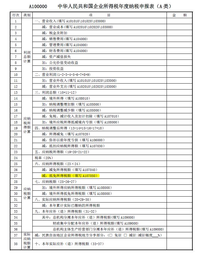 环保节能设备税收优惠,环保工程有税收优惠吗