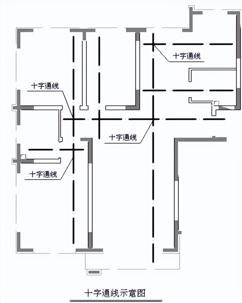 装修管理办法详解图解大全,最新住宅装修管理办法