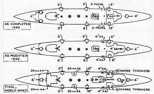 澳大利亚的传奇巡洋舰，阿德莱德号巡洋舰