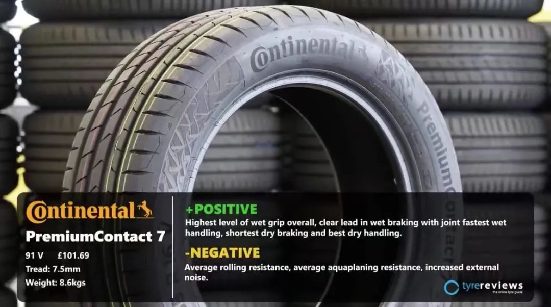 马牌premiumcontactc21550r17,马牌轮胎UCJ系列与UC7相比怎么样