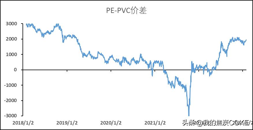 期货对冲套利操作方法,期货商品对冲交易组合推荐