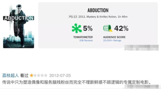 《暮光之城》14年后演员现状：男主长残，配角逆袭，女主成赢家