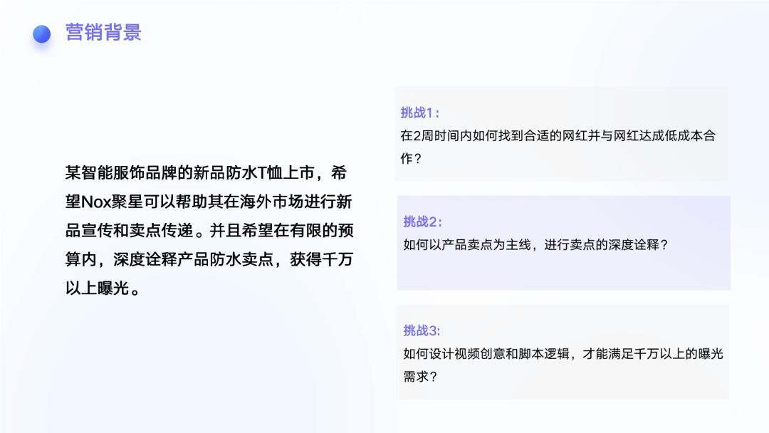 行业洞察|万字长文讲透出海品牌如何通过海外网红实现品牌增长