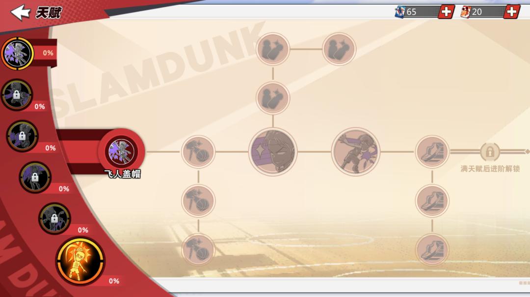 灌篮高手手游：扩层猴子先遣攻略及加点推荐！这就是梦开始的地方