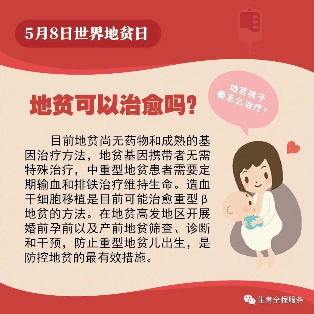 世界地贫日知识科普,地贫对比图