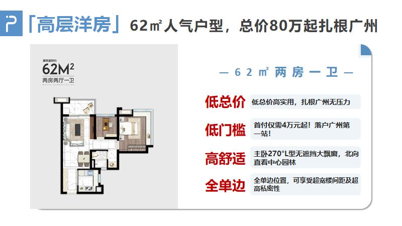 从化区保利时代备案价,从化保利时代最新房价