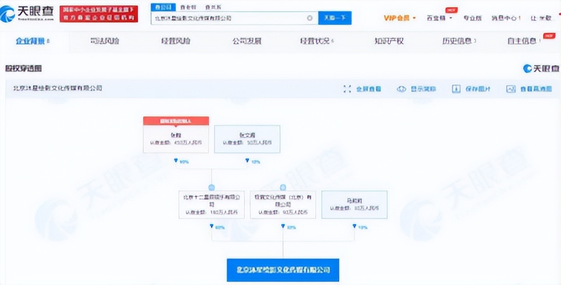 张翰王晓晨原视频无剪辑,王晓晨回应张翰拍过的影视剧