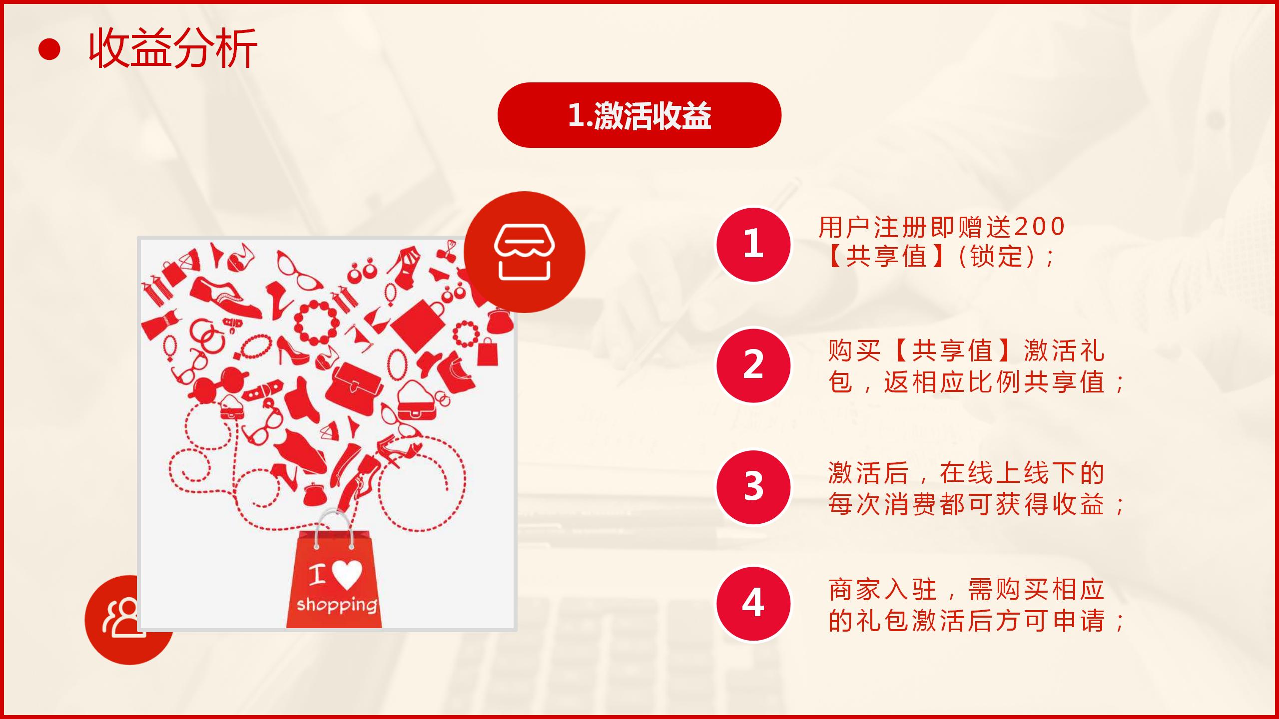 平台整合，商家让利，消费增值共享购模式讲解？