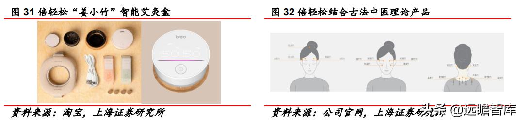 深耕足疗行业30年,深耕领域二十载