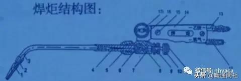 气焊工基本技术教材,火焰钎焊工艺操作流程
