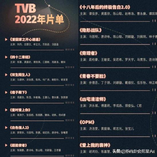 tvb现在靠谁支撑,tvb最近状况