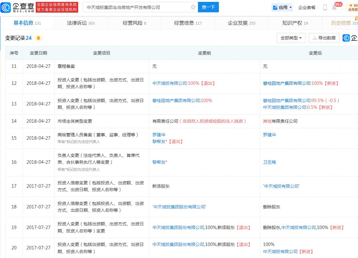 贵阳银行16亿房产贷款调查,贵州银行列入被执行人