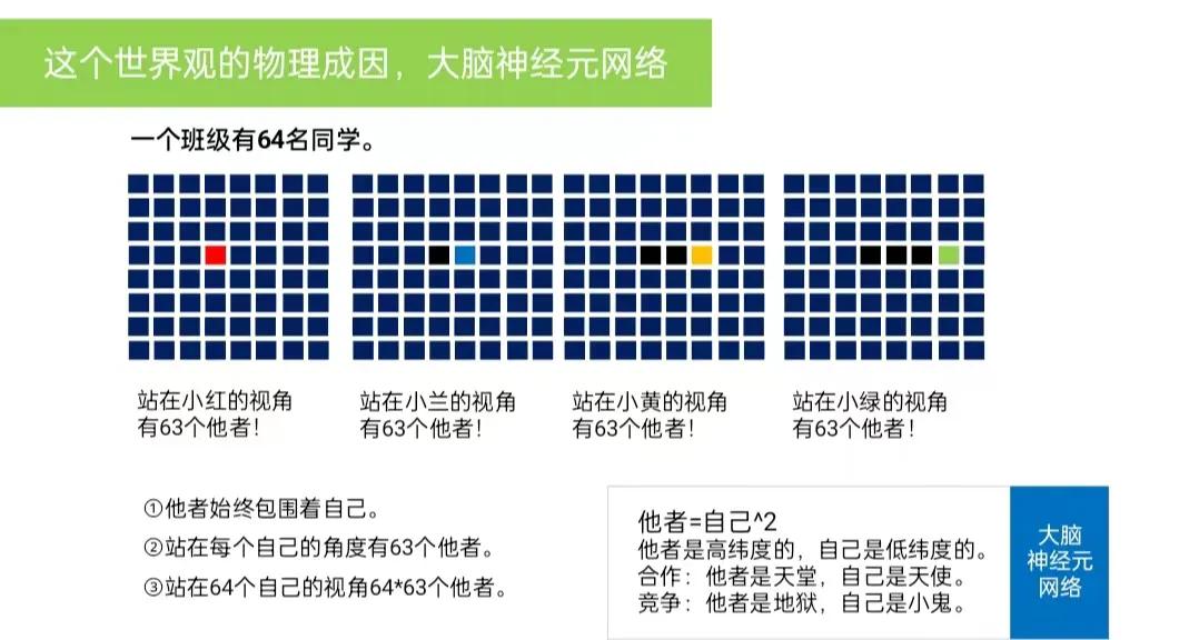 什么是最坏假设集合,最好假设和最坏假设
