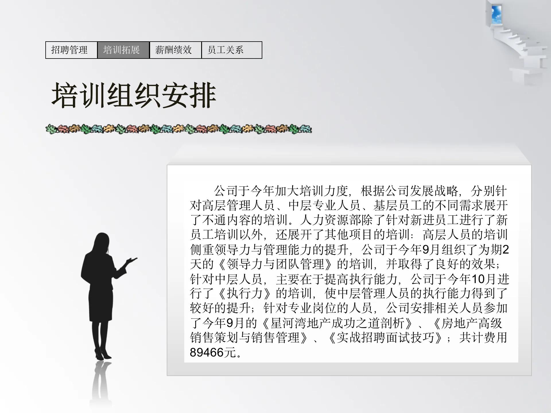 人力资源述职报告2023最新完整版,人力资源述职报告内容