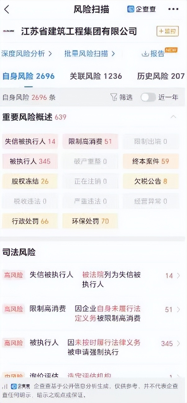 江苏省建设集团有限公司纠纷,江苏建设工程最新处罚名单