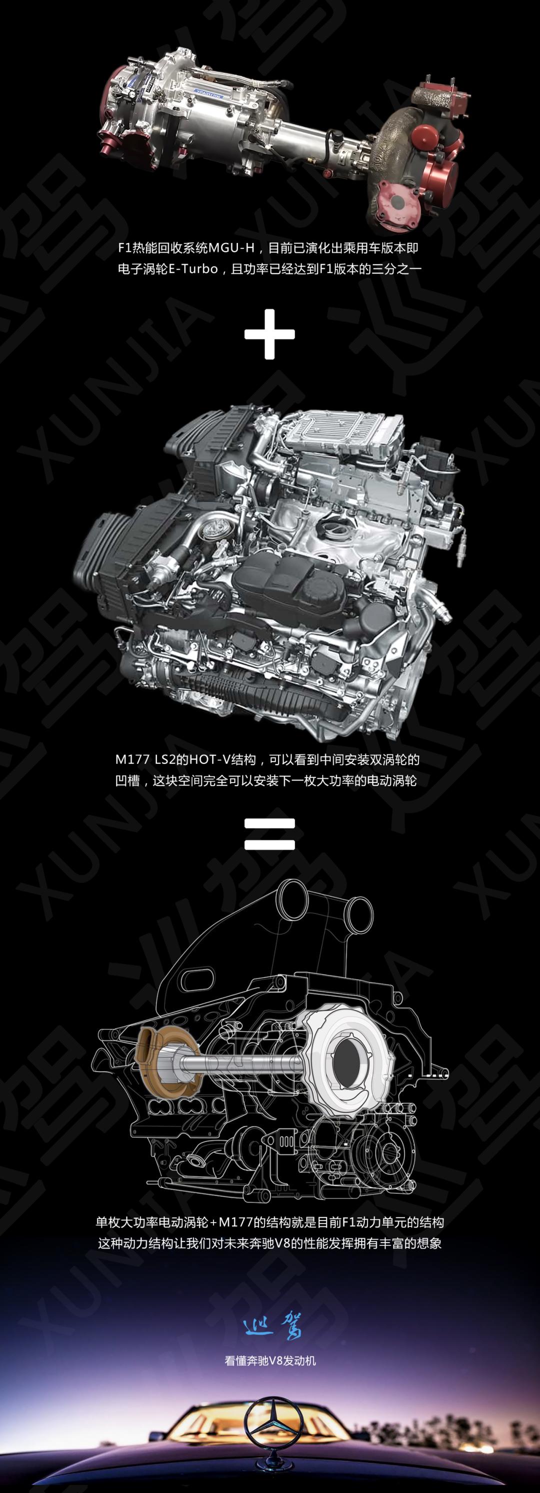 奔驰5.5自然吸气v8发动机怎样,奔驰s500v8发动机