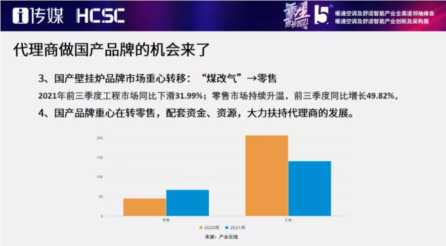 传承经典奋斗新征程主题演讲,国货主题演讲
