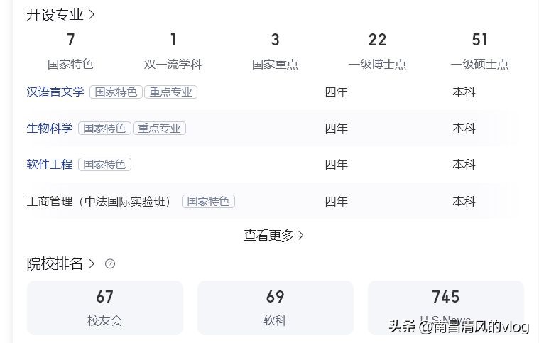 本地人看不上又考不上的大学,本地人看不上的四所学院