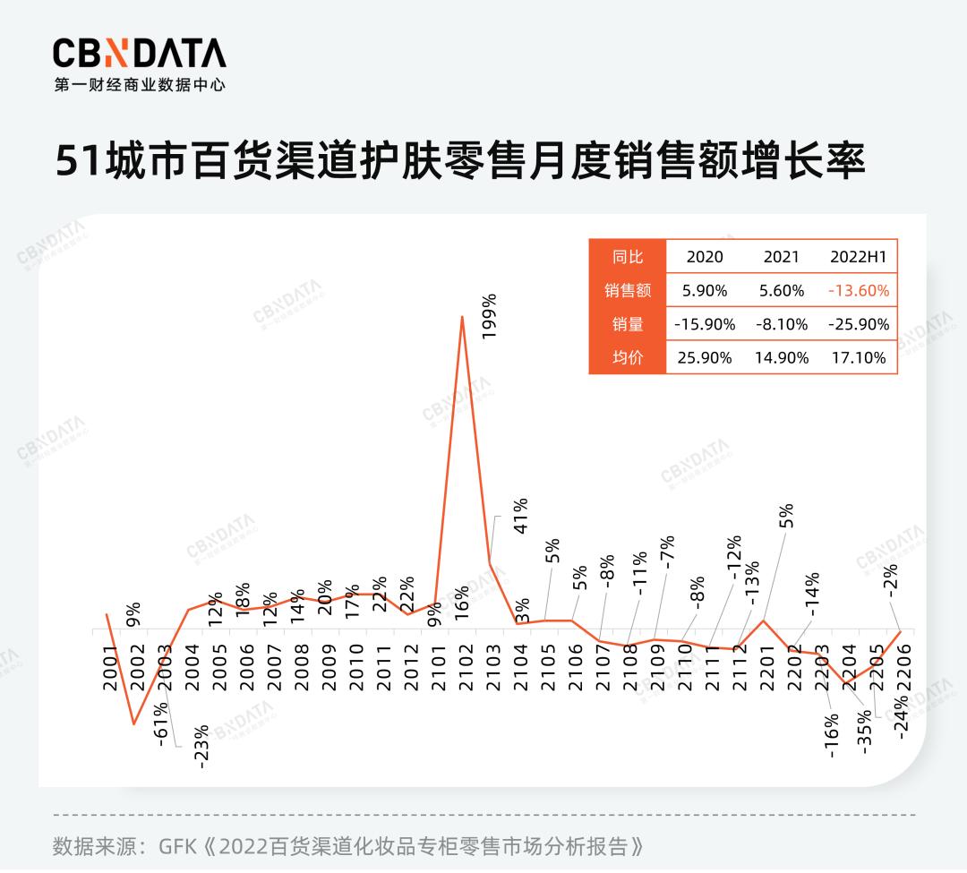 纸尿裤大王花王哪个好,纸尿裤大王金装