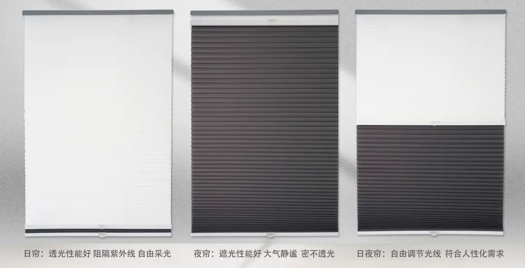 蜂巢帘遮光测试,蜂巢窗帘隔热测试