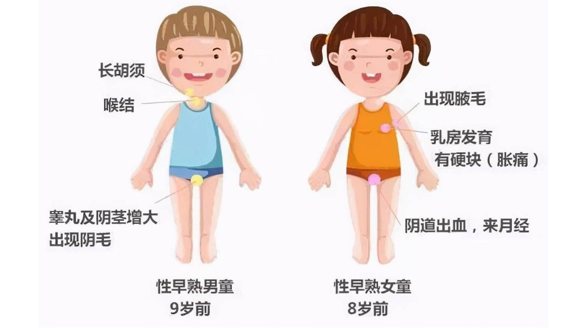 “阴阳人”真的存在？有女性的器官也有男性的器官？看完才知道