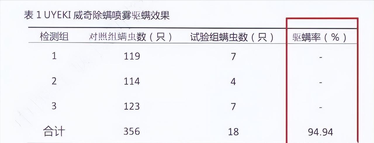 床单太久不用发黄怎么清洁,床单顽固污垢去除的最佳方法