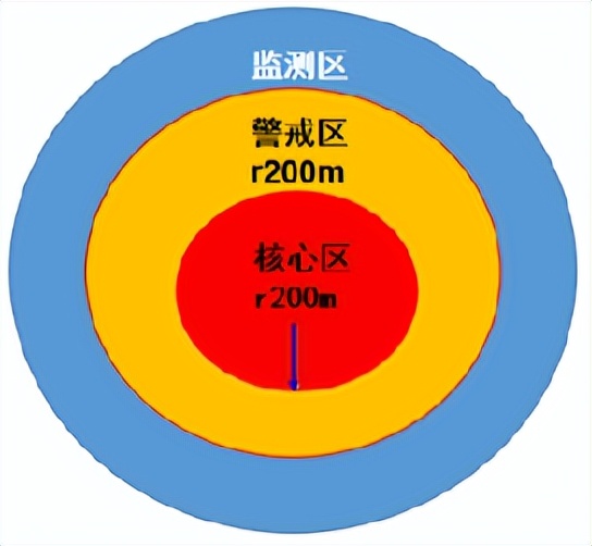 预防控制登革热最佳的措施是灭蚊,登革热的症状及预防措施