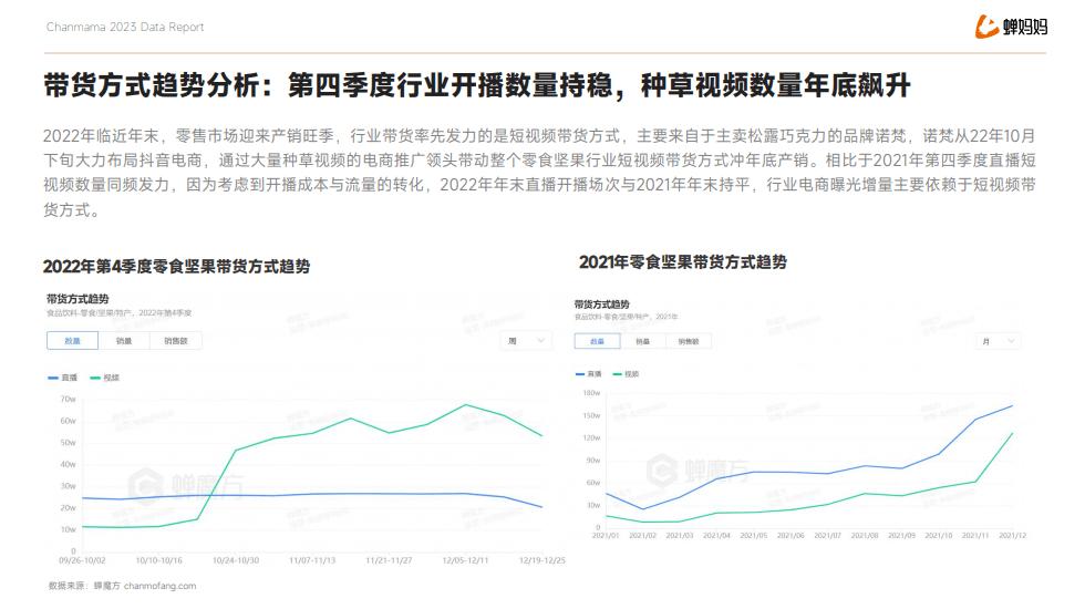 广战神：2023年户外广告大客户去哪儿了？食品饮料白酒首当其冲！