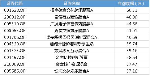 今天a股为什么会放量大跌,a股今日大跌原因分析