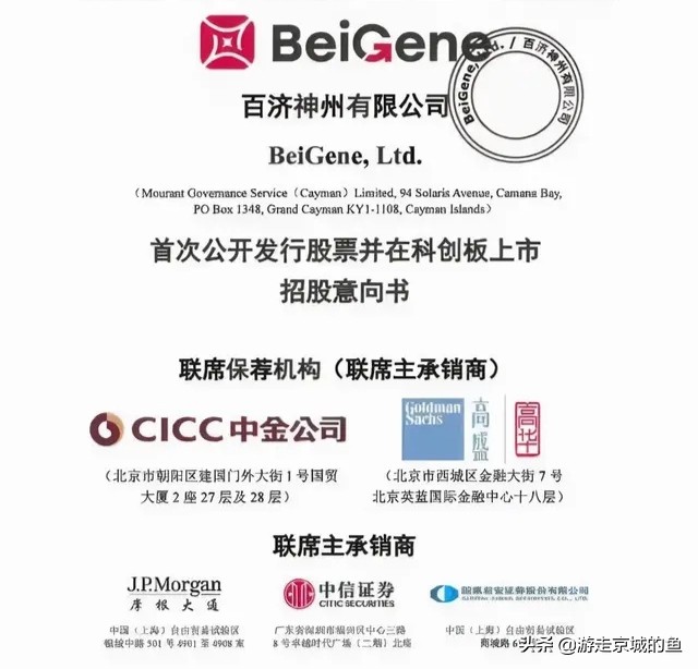 a股国际化前景,a股国际通