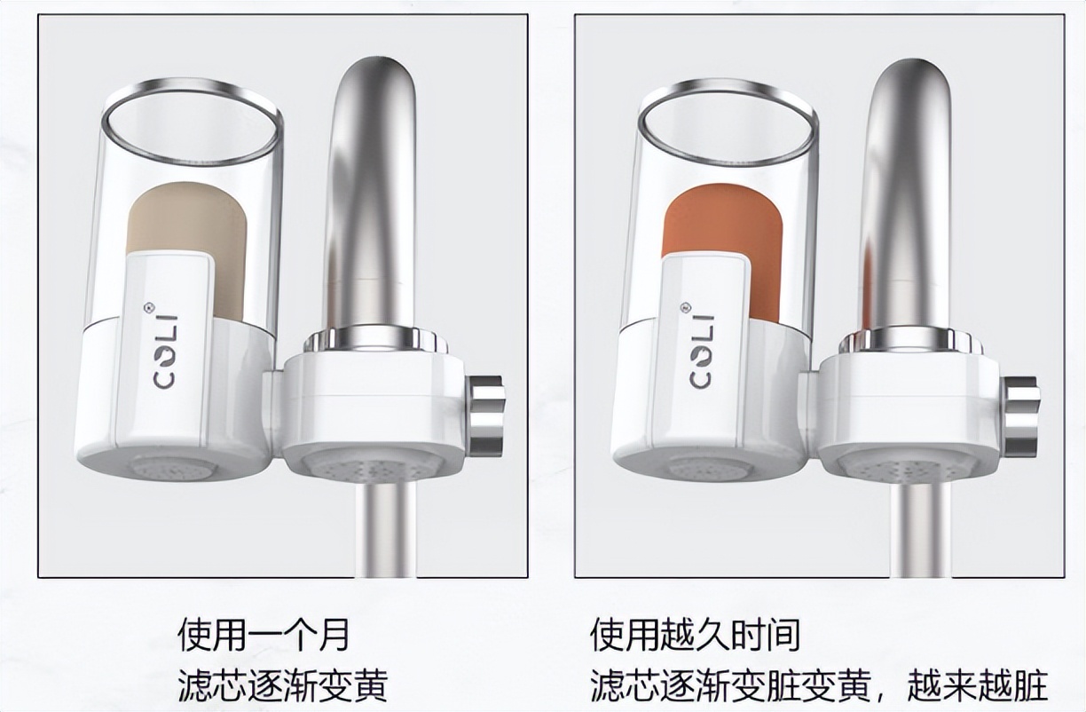 净水龙头正确安装方法,净水龙头的效果