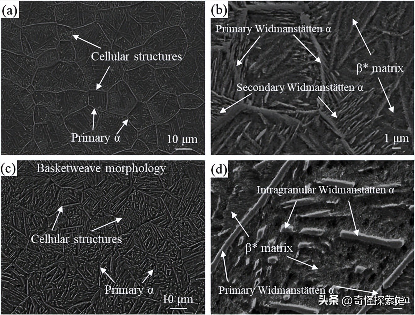ni合金元素在钢中作用,ni元素对合金流动性的影响