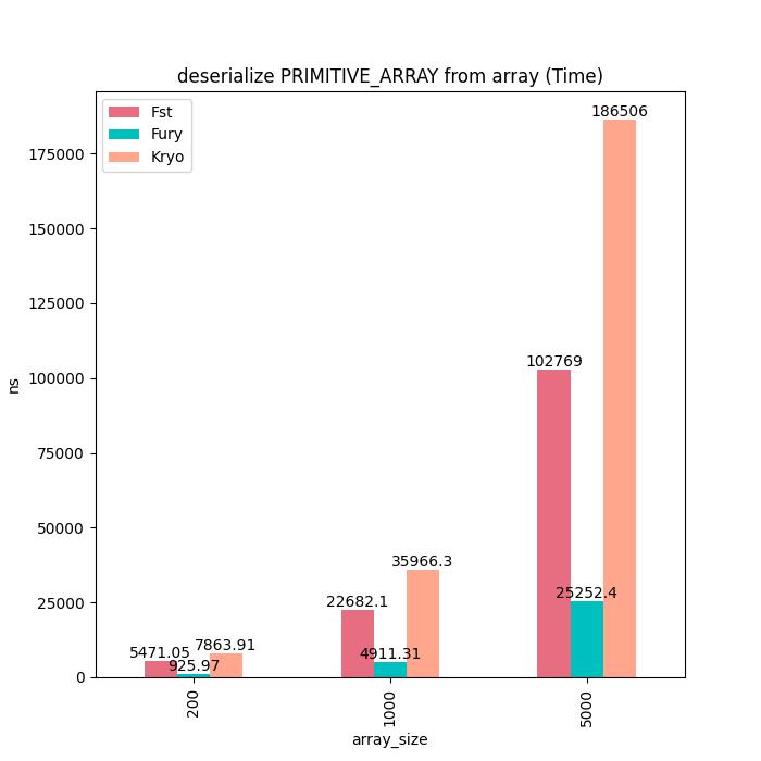 fury楂樻俯鎺у埗妯″潡,fury鎯犳櫘