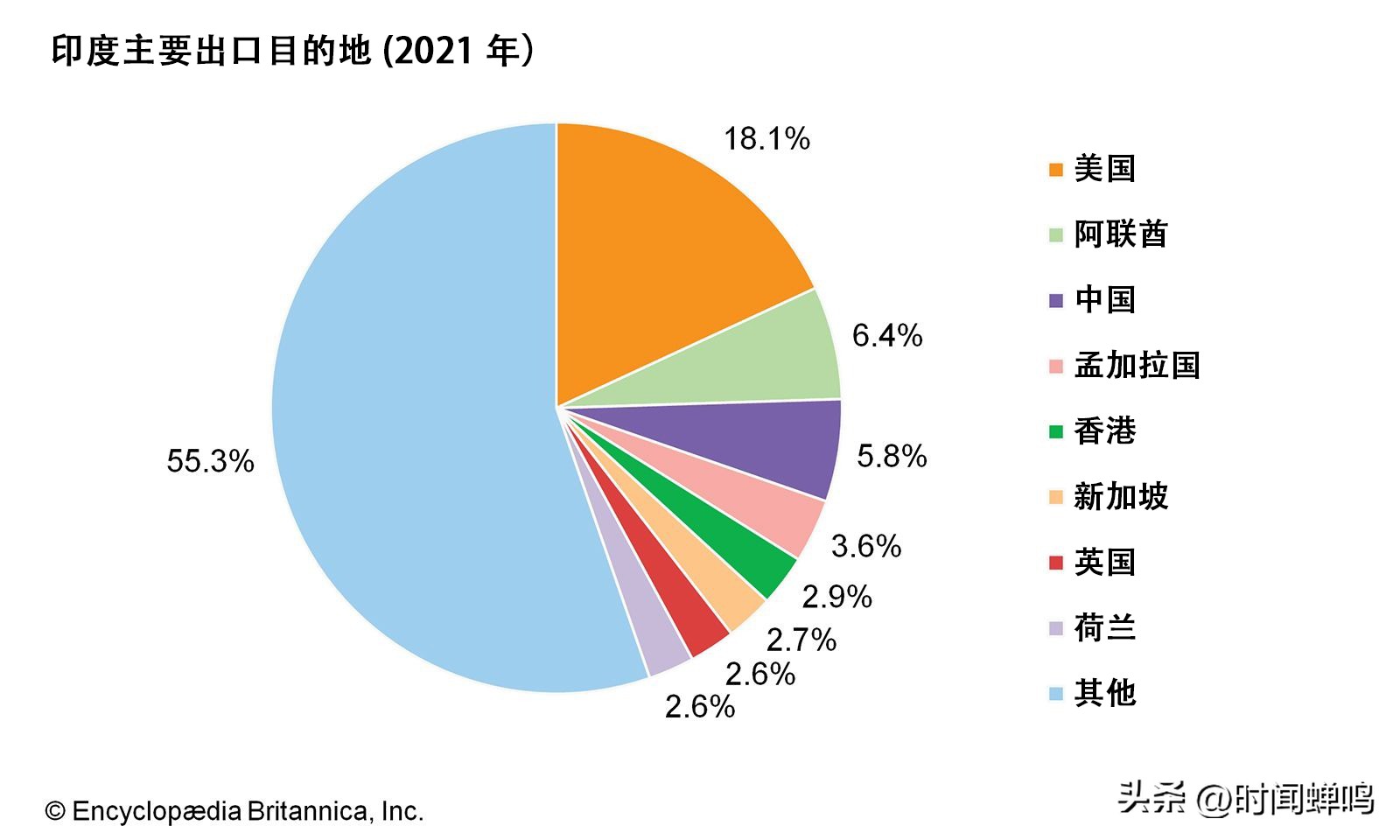 印度人口是红利还是负担,印度的人口特点带来的优势和弊端