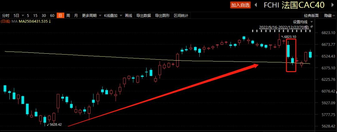 白酒今天涨了可以买入吗,本次白酒大涨是反弹还是反转